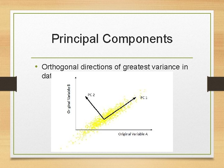 Principal Components • Orthogonal directions of greatest variance in data. 