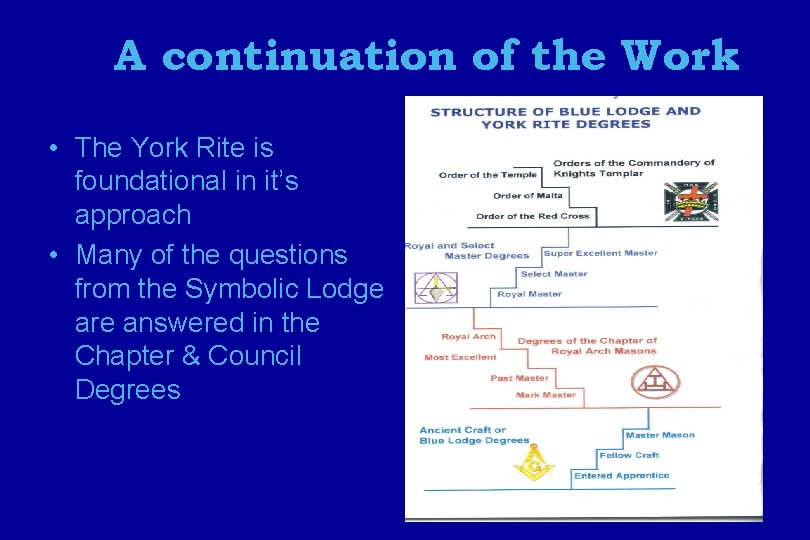 A continuation of the Work • The York Rite is foundational in it’s approach