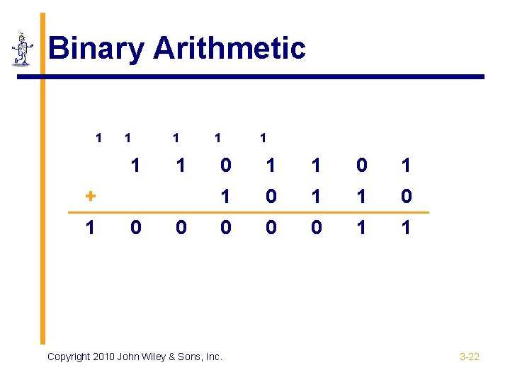 Binary Arithmetic 1 1 1 + 1 0 0 1 1 0 0 1