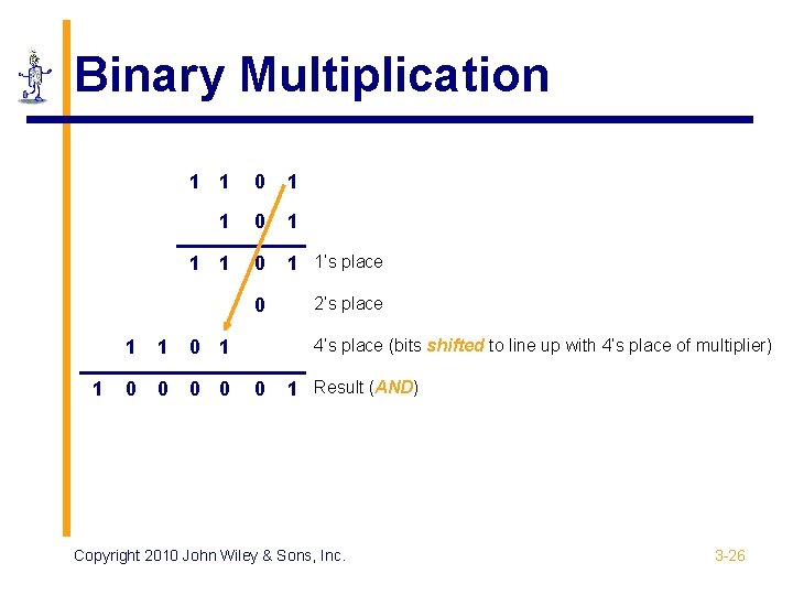 Binary Multiplication 1 1 1 0 1 1’s place 0 2’s place 1 1