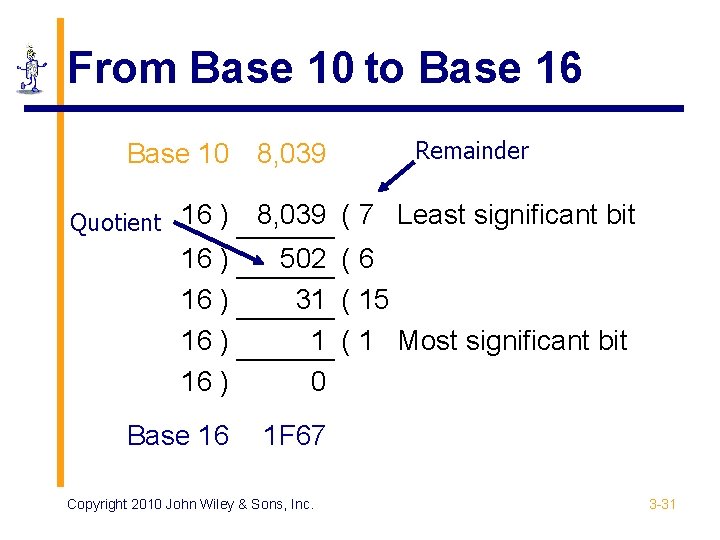 From Base 10 to Base 16 Base 10 8, 039 Quotient 16 ) 16
