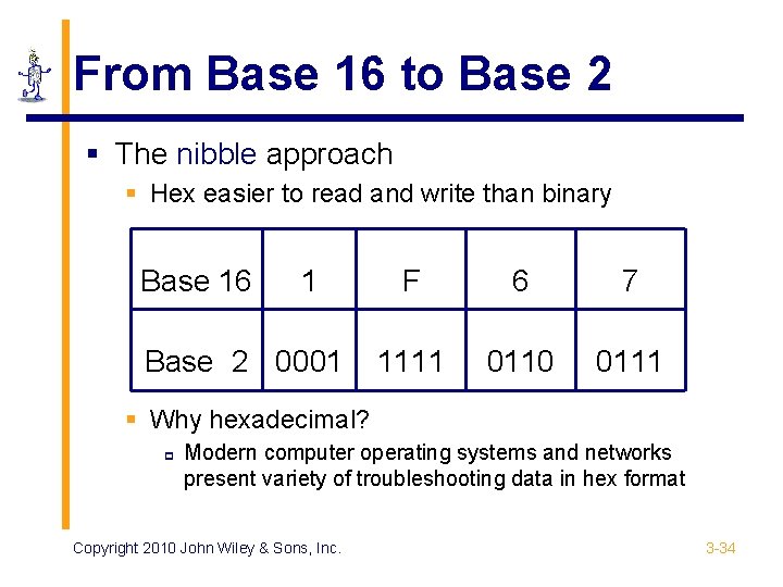From Base 16 to Base 2 § The nibble approach § Hex easier to