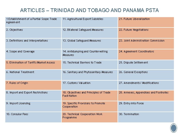 PARTIAL SCOPE TRADE AGREEMENT BETWEEN TRINIDAD AND TOBAGO PARTIAL SCOPE TRADE AGREEMENT BETWEEN TRINIDAD AND TOBAGO