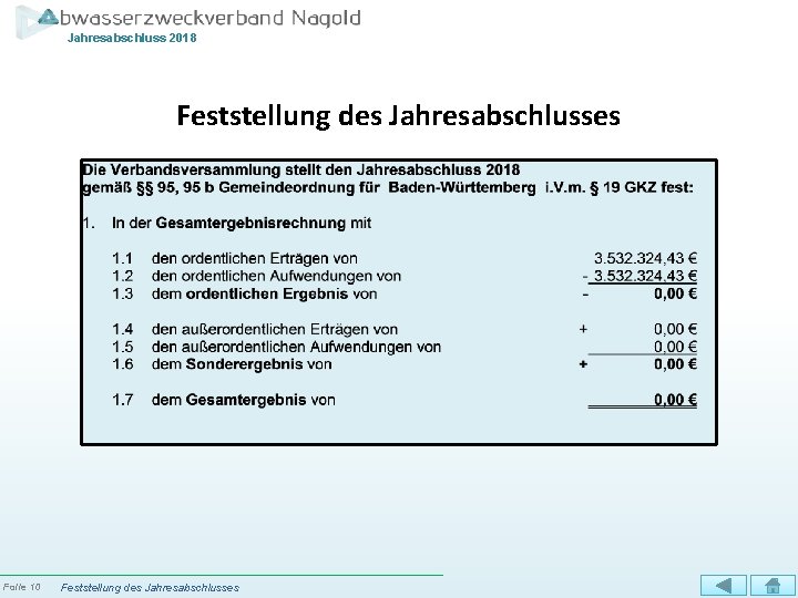 Jahresabschluss 2018 Feststellung des Jahresabschlusses Folie 10 Feststellung des Jahresabschlusses 