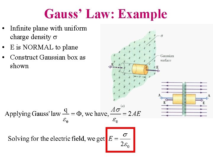 Gauss’ Law: Example • Infinite plane with uniform charge density s • E is