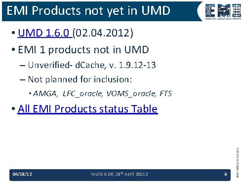 EMI Products not yet in UMD • UMD 1. 6. 0 (02. 04. 2012)