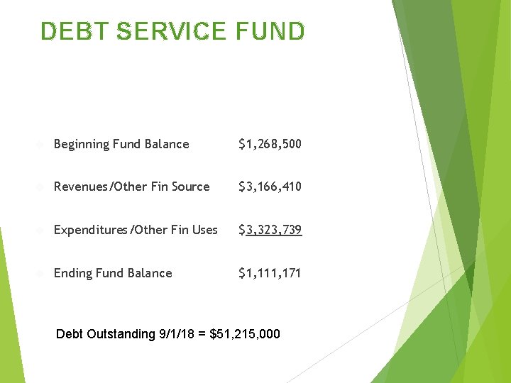 DEBT SERVICE FUND Beginning Fund Balance $1, 268, 500 Revenues/Other Fin Source $3, 166,