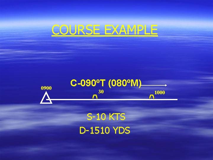 COURSE EXAMPLE 0900 C-090ºT (080ºM) 30 S-10 KTS D-1510 YDS 1000 
