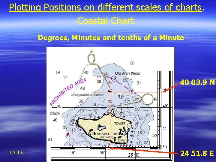 Plotting Positions on different scales of charts. Coastal Chart Degrees, Minutes and tenths of