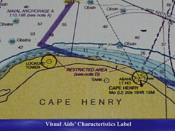Visual Aids’ Characteristics Label 