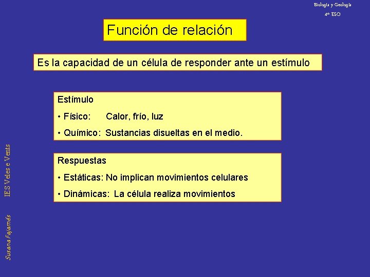 Biología y Geología 4º ESO Función de relación Es la capacidad de un célula