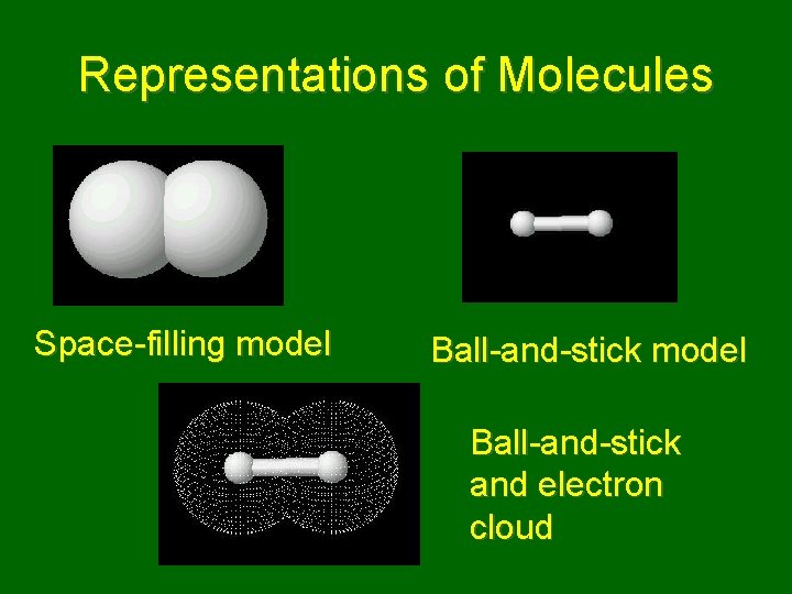 Representations of Molecules Space-filling model Ball-and-stick and electron cloud 