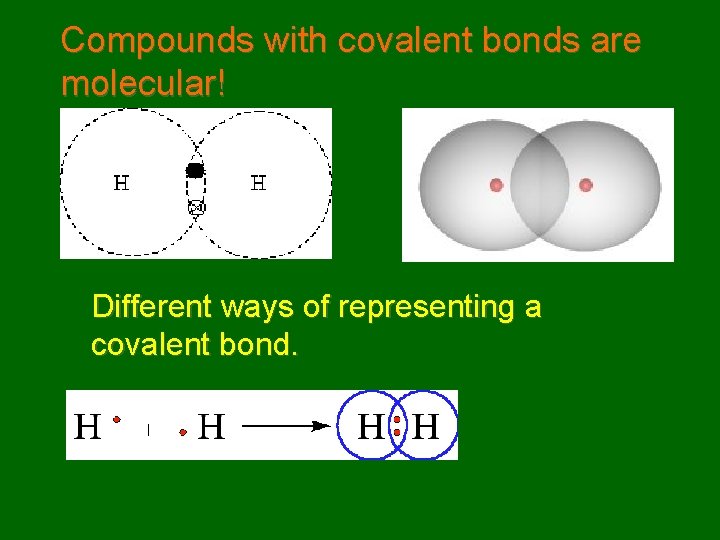 Compounds with covalent bonds are molecular! Different ways of representing a covalent bond. 