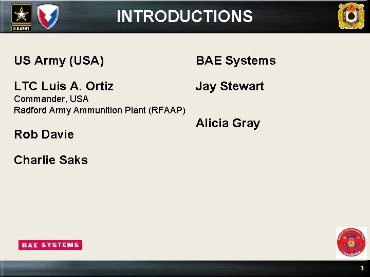 INTRODUCTIONS US Army (USA) BAE Systems LTC Luis A. Ortiz Jay Stewart Commander, USA