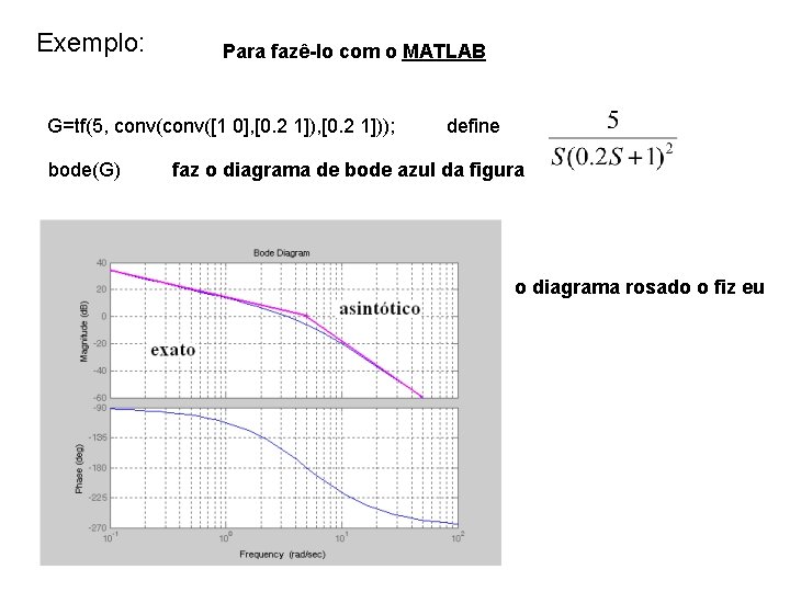 Exemplo: Para fazê-lo com o MATLAB G=tf(5, conv([1 0], [0. 2 1])); bode(G) define