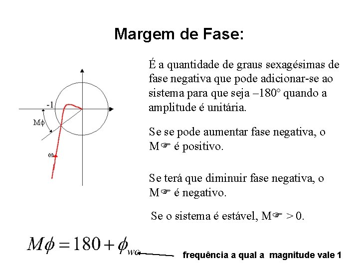 Margem de Fase: É a quantidade de graus sexagésimas de fase negativa que pode