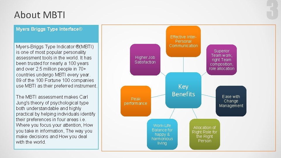 About MBTI Myers Briggs Type Interface® Myers-Briggs Type Indicator ®(MBTI) is one of most