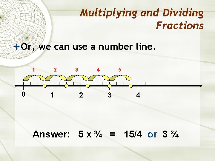 Multiplying and Dividing Fractions Or, we can use a number line. 1 0 2