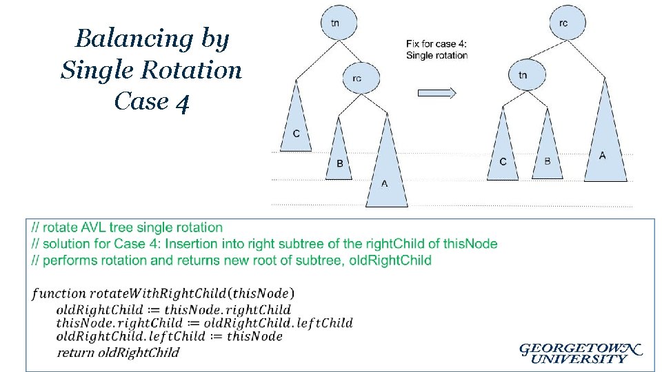 Balancing by Single Rotation Case 4 