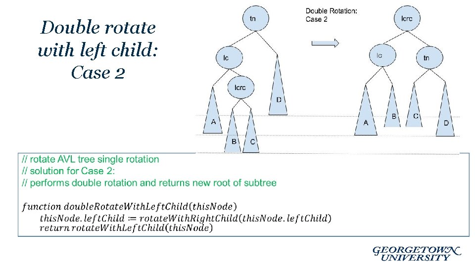 Double rotate with left child: Case 2 