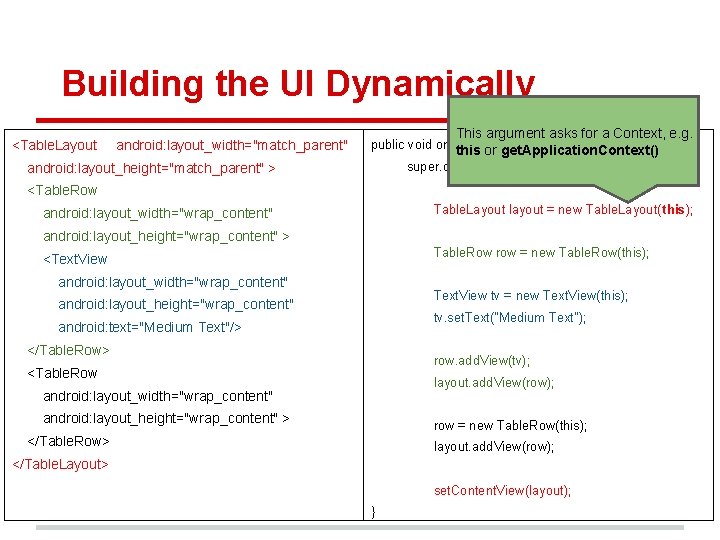Building the UI Dynamically <Table. Layout android: layout_width="match_parent" This argument asks for a Context, Building the UI Dynamically <Table. Layout android: layout_width="match_parent" This argument asks for a Context,