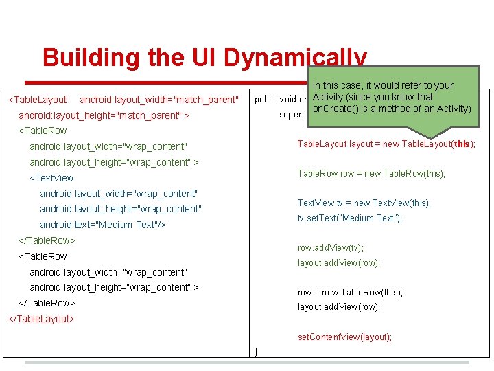 Building the UI Dynamically <Table. Layout android: layout_width="match_parent" android: layout_height="match_parent" > In this case, Building the UI Dynamically <Table. Layout android: layout_width="match_parent" android: layout_height="match_parent" > In this case,