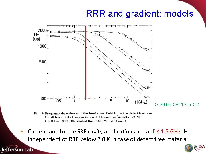 RRR and gradient: models G. Müller, SRF’ 87, p. 331 • Current and future