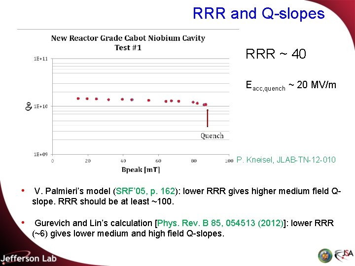 RRR and Q-slopes RRR ~ 40 Eacc, quench ~ 20 MV/m P. Kneisel, JLAB-TN-12