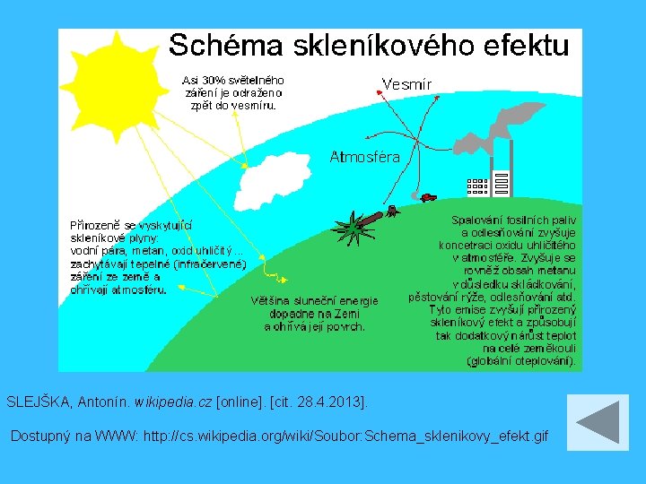 SLEJŠKA, Antonín. wikipedia. cz [online]. [cit. 28. 4. 2013]. Dostupný na WWW: http: //cs.