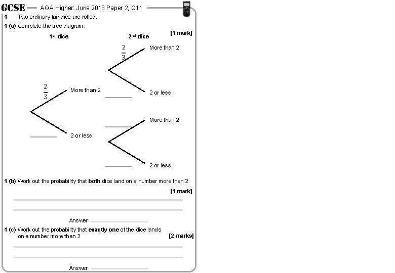 AQA Higher: June 2018 Paper 2, Q 11 1 Two ordinary fair dice are