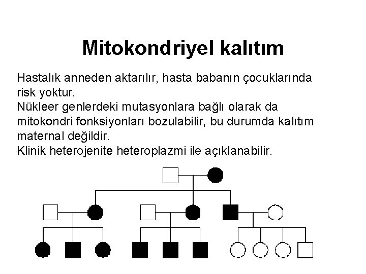 Mitokondriyel kalıtım Hastalık anneden aktarılır, hasta babanın çocuklarında risk yoktur. Nükleer genlerdeki mutasyonlara bağlı