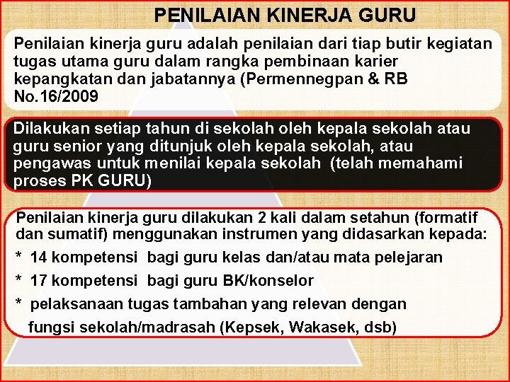 PENILAIAN KINERJA GURU Penilaian kinerja guru adalah penilaian dari tiap butir kegiatan tugas utama