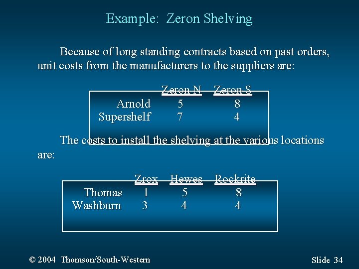 Example: Zeron Shelving Because of long standing contracts based on past orders, unit costs