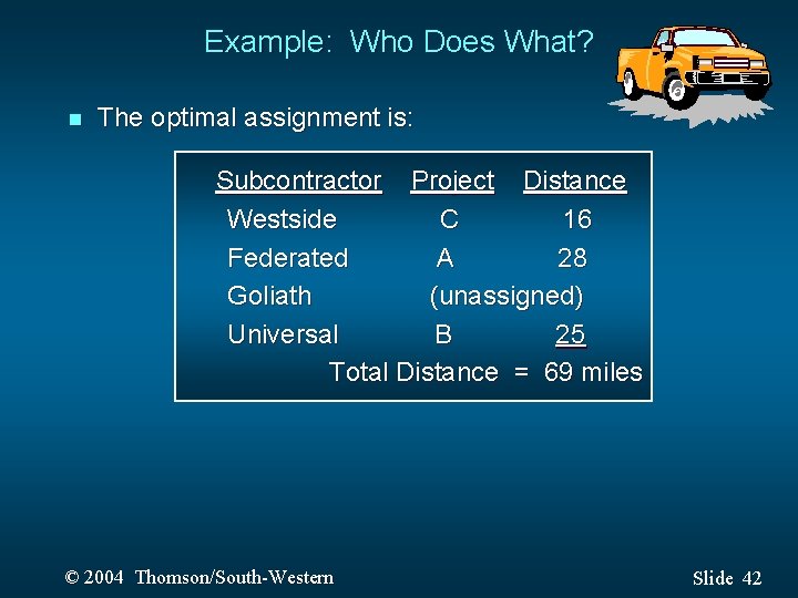 Example: Who Does What? n The optimal assignment is: Subcontractor Project Distance Westside C