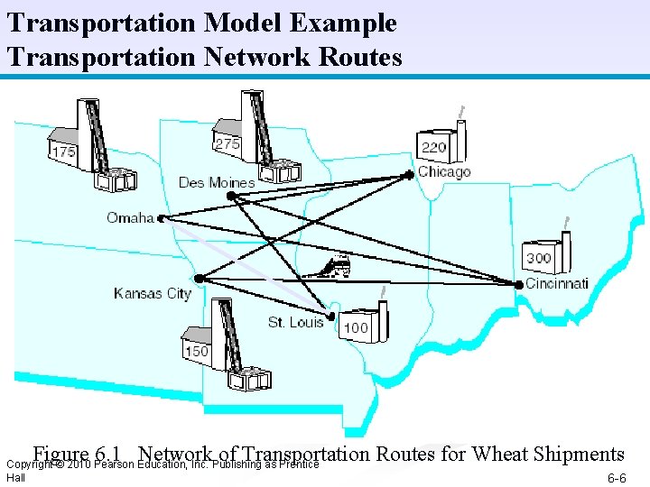 Transportation Model Example Transportation Network Routes Figure 6. 1 Network of Transportation Routes for