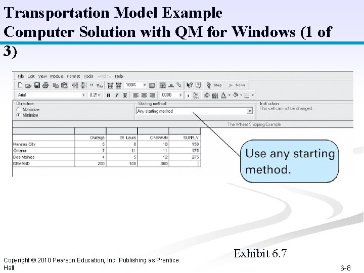 Transportation Model Example Computer Solution with QM for Windows (1 of 3) Copyright ©