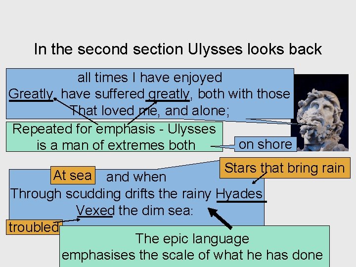 In the second section Ulysses looks back all times I have enjoyed Greatly, have