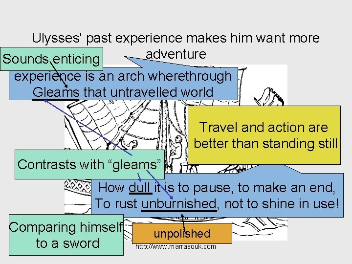 Ulysses' past experience makes him want more adventure Sounds enticing experience is an arch