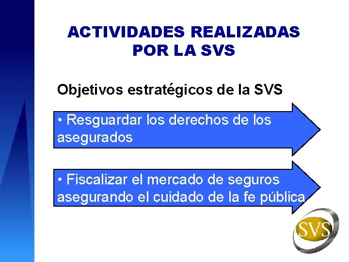 ACTIVIDADES REALIZADAS POR LA SVS Objetivos estratégicos de la SVS • Resguardar los derechos