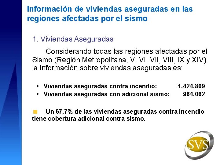 Información de viviendas aseguradas en las regiones afectadas por el sismo 1. Viviendas Aseguradas