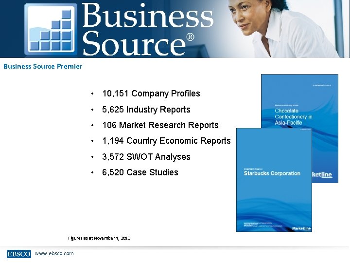 Business Source Premier • 10, 151 Company Profiles • 5, 625 Industry Reports •