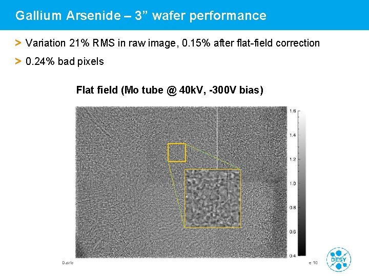 Gallium Arsenide – 3” wafer performance > Variation 21% RMS in raw image, 0.