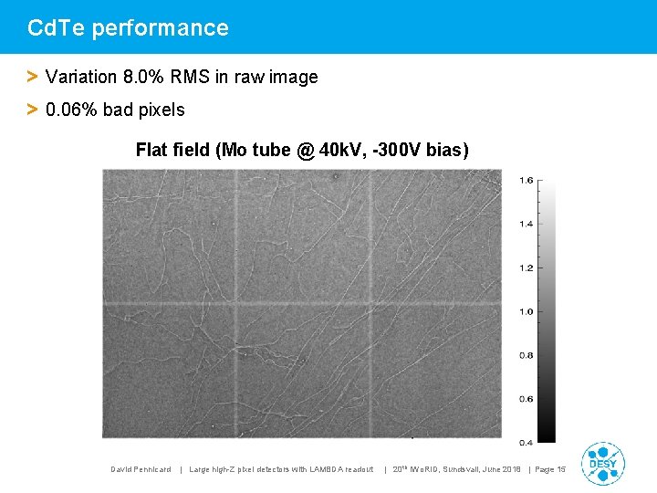 Cd. Te performance > Variation 8. 0% RMS in raw image > 0. 06%