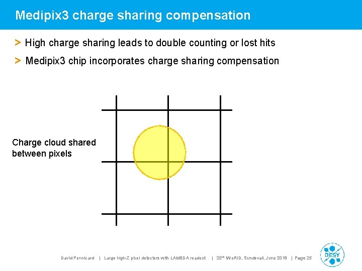 Medipix 3 charge sharing compensation > High charge sharing leads to double counting or