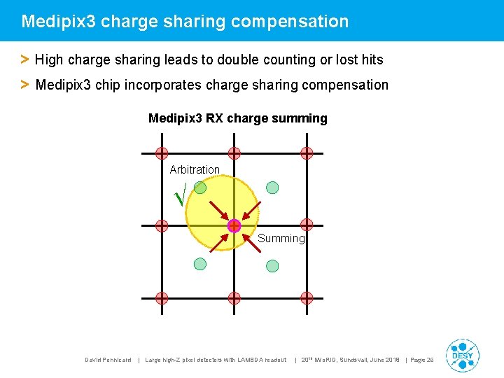 Medipix 3 charge sharing compensation > High charge sharing leads to double counting or