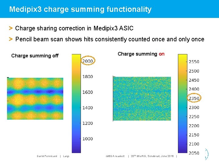 Medipix 3 charge summing functionality > Charge sharing correction in Medipix 3 ASIC >