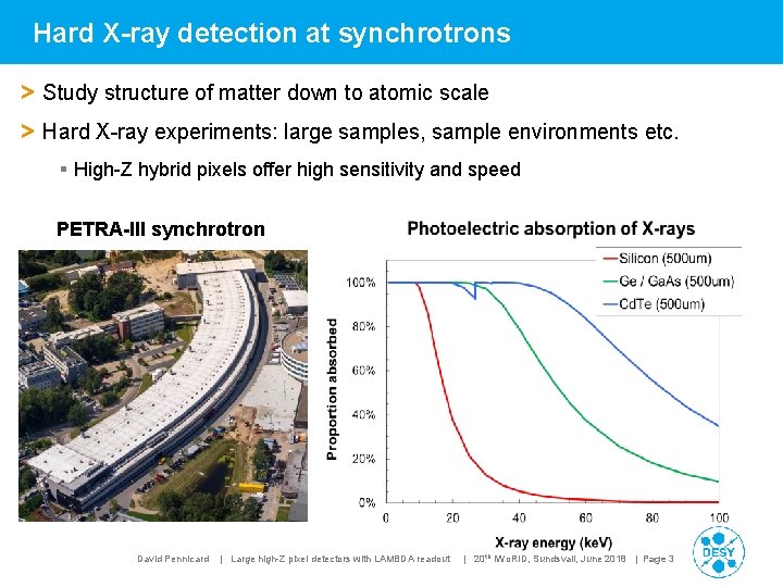 Hard X-ray detection at synchrotrons > Study structure of matter down to atomic scale