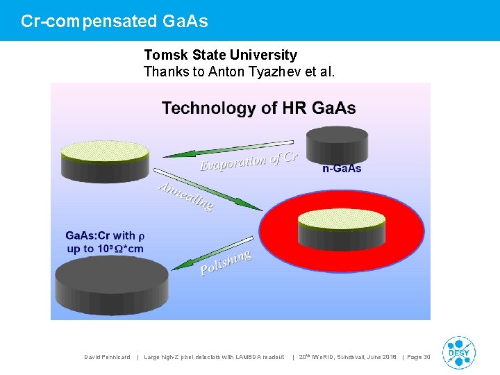 Cr-compensated Ga. As Tomsk State University Thanks to Anton Tyazhev et al. David Pennicard