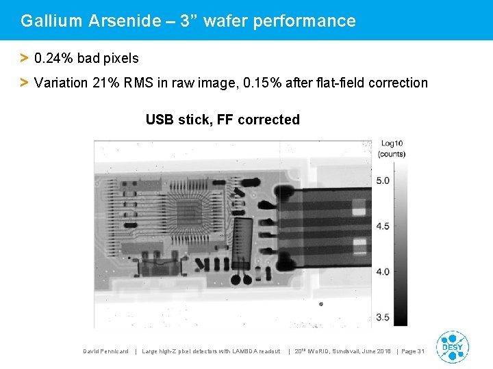 Gallium Arsenide – 3” wafer performance > 0. 24% bad pixels > Variation 21%