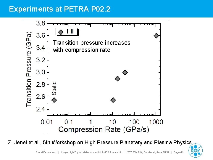 Experiments at PETRA P 02. 2 Transition pressure increases with compression rate Z. Jenei